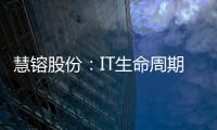 慧镕股份：IT生命周期管理项目获再生电脑资质，循环经济“智”造绿色未来